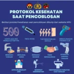Jelang Pelaksanaan Pilkada 2020, Kapolda Banten Himbau Terapkan Prokes saat Pencoblosan