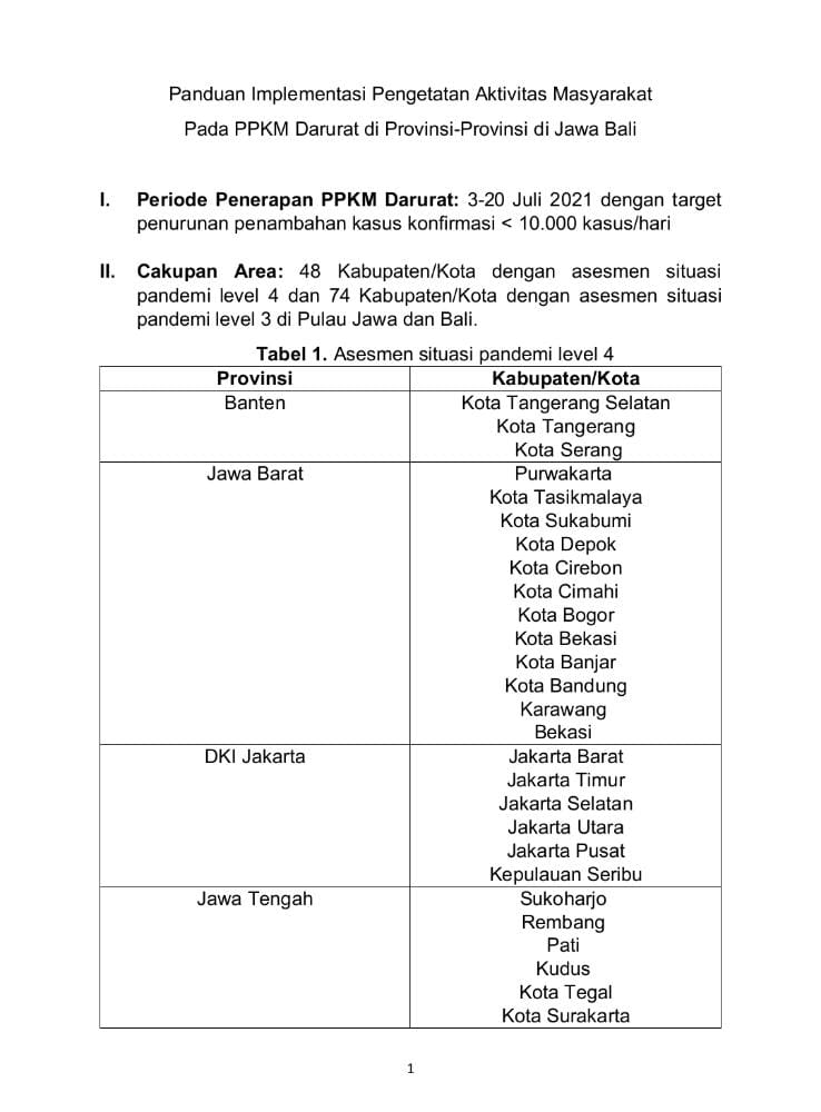 Banten masuk PPKM Darurat, Polda Banten Akan bekerja keras Mengurangi Covid-19